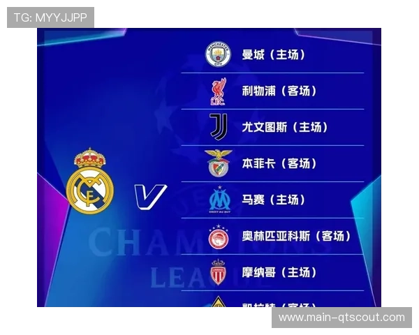 欧冠淘汰赛附加赛抽签结果出炉,皇马将战本菲卡 欧冠淘汰赛附加赛抽签结果出炉,皇马将战本菲卡